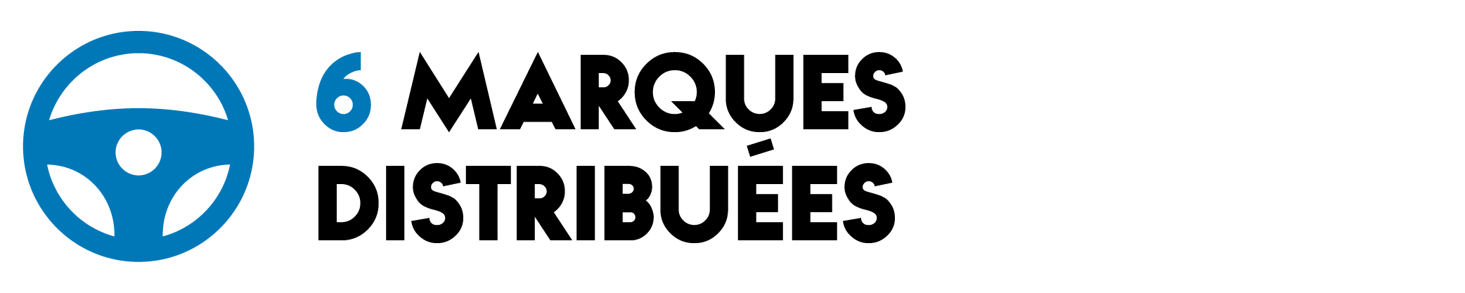 Nombre de marques